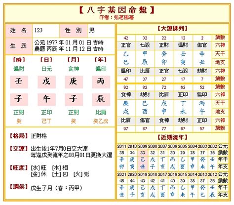 福安堂算命|免費八字算命、排盤及命盤解說，分析一生的命運